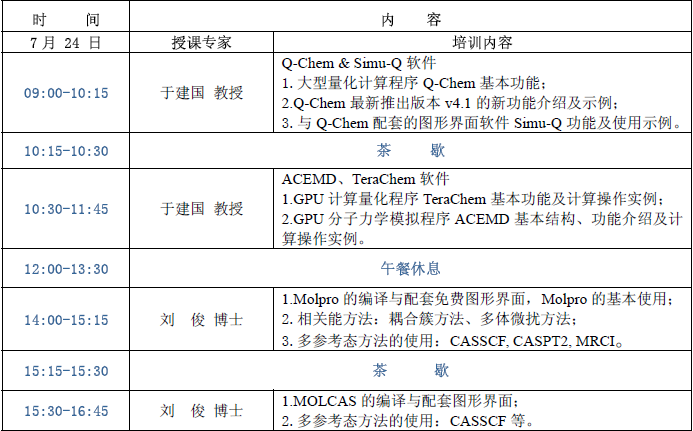 GPU-kecheng